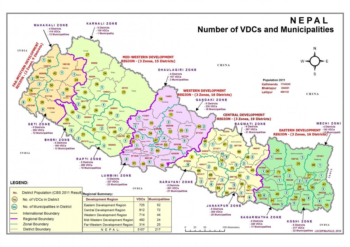 Mapa de sig nepal
